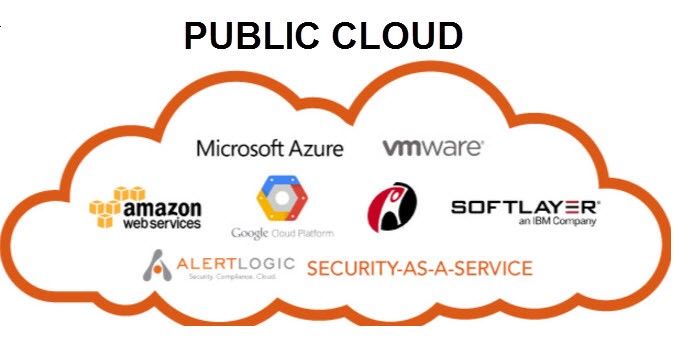 Phân biệt Public Cloud và Private Cloud  IDC Online